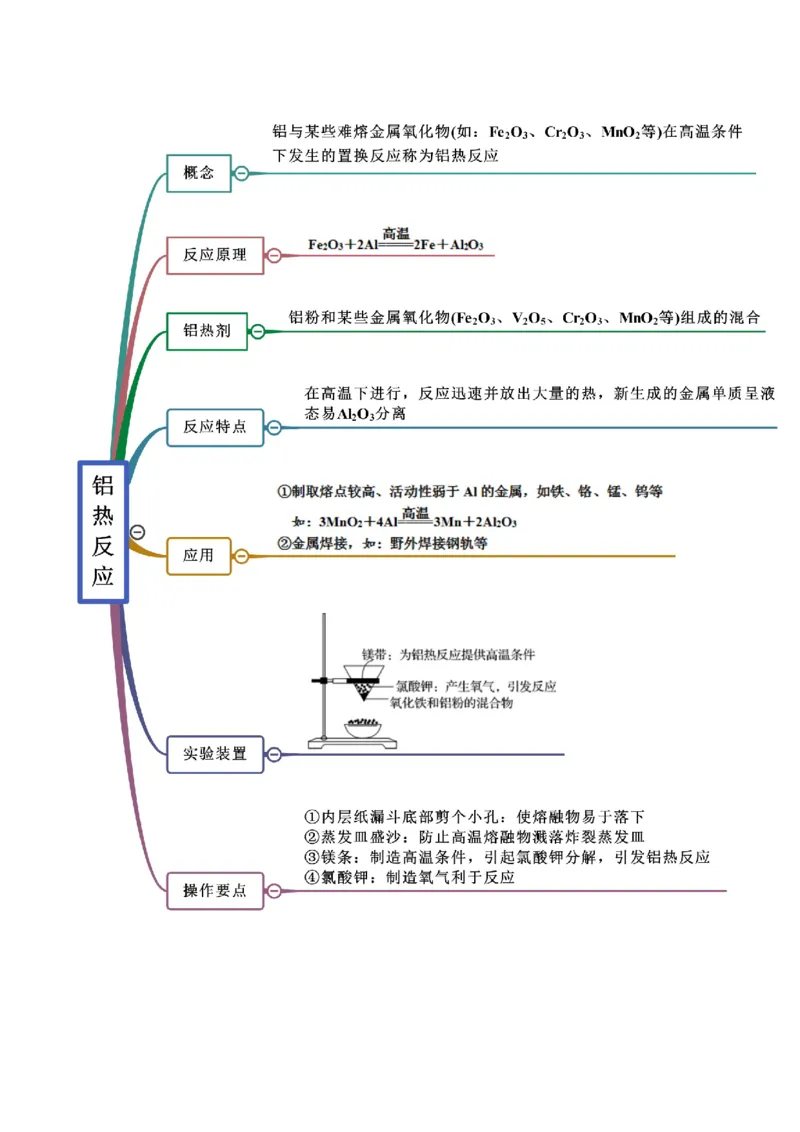 8.1自然资源的开发利用（精讲）-（人教版2019必修第二册）（原卷版）_高化_595801221724高中化学新人教版选择性必修一二三电子版教案PPT课件高中试卷_必修二册（人教版）_专项练习
