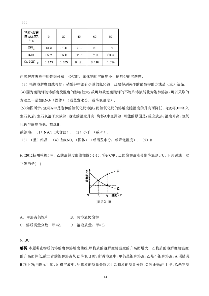 中考化学实验过关专题水和溶液人教版_初中化学_01.人教版初中化学_01.初中化学课件PPT--教案--试题_初中化学全套_化学试题_化学：中考化学实验与实验操作测试题(10份)