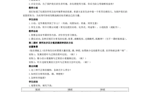 2012-2013学年九年级化学（人教版下册）第11单元《课题2化学肥料》教案_初中化学_01.人教版初中化学_01.初中化学课件PPT--教案--试题_初中化学全套_化学教案