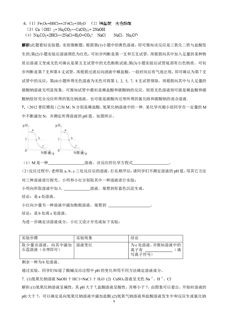 中考化学实验过关专题酸碱盐人教版_初中化学_01.人教版初中化学_01.初中化学课件PPT--教案--试题_初中化学全套_化学试题_化学：中考化学实验与实验操作测试题(10份)