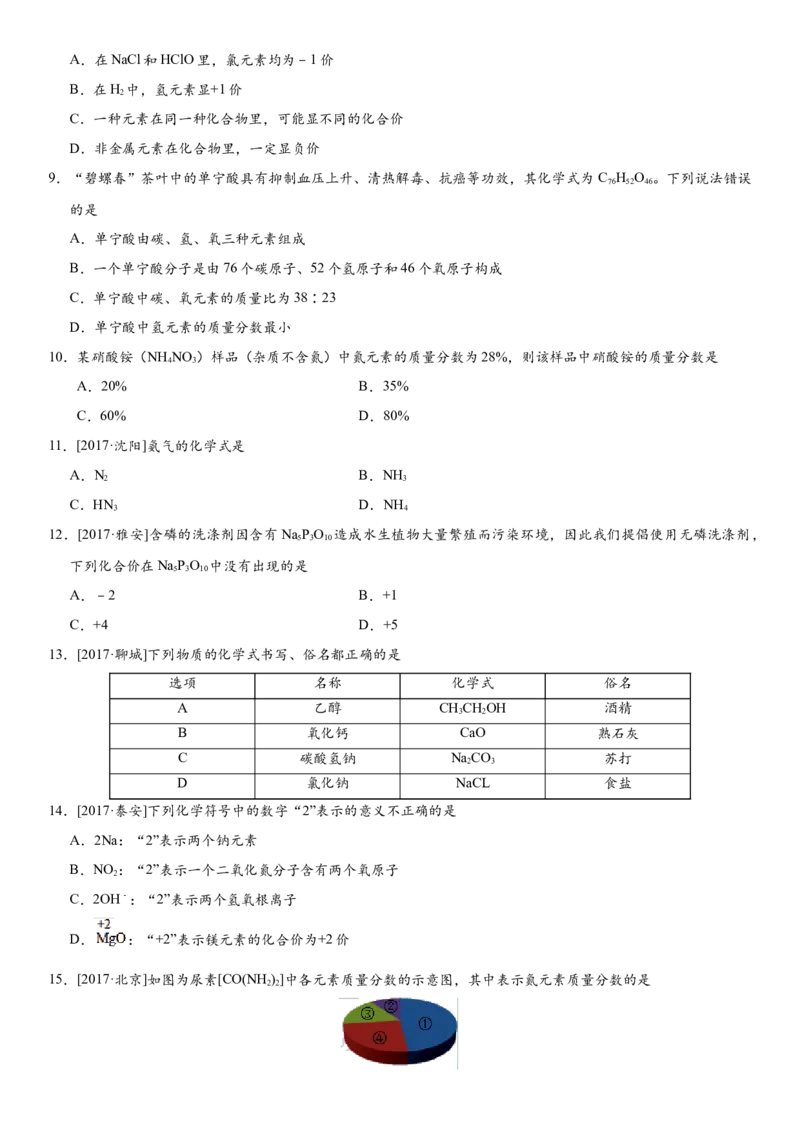 2018年中考化学专题复习练习卷：化学式和化合价_初中化学_01.人教版初中化学_07.初中化学中考总复习_2018年中考化学专题复习练习卷