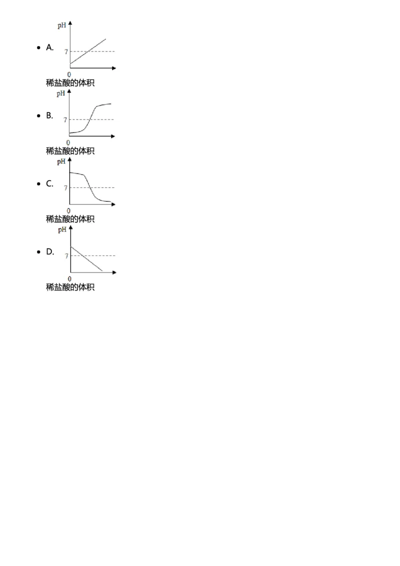 初中化学习题_初中化学_01.人教版初中化学_12.中考化学（赠送）_练习题