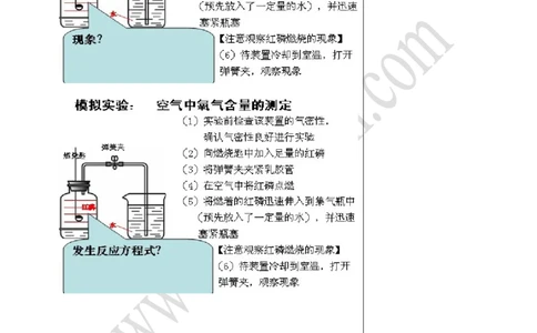 01空气组成和氧气含量的测定_初中化学_01.人教版初中化学_02.初中化学教学视频_4.初中化学--教学视频_02我们周围的空气洪云波3