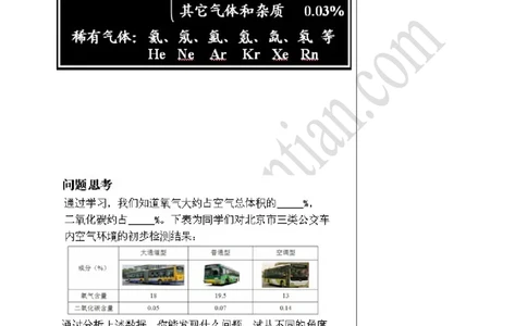 01空气组成和氧气含量的测定_初中化学_01.人教版初中化学_02.初中化学教学视频_4.初中化学--教学视频_02我们周围的空气洪云波3