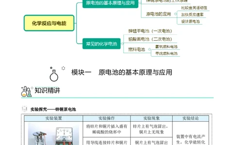 第07讲化学反应与电能（讲义）（学生版）-精准提分2020-2021学年高一化学必修第二册同步培优（新教材人教版）_高化_2025春-人教版高中化学_02新版高中化学必修二_6.培优课件+讲义