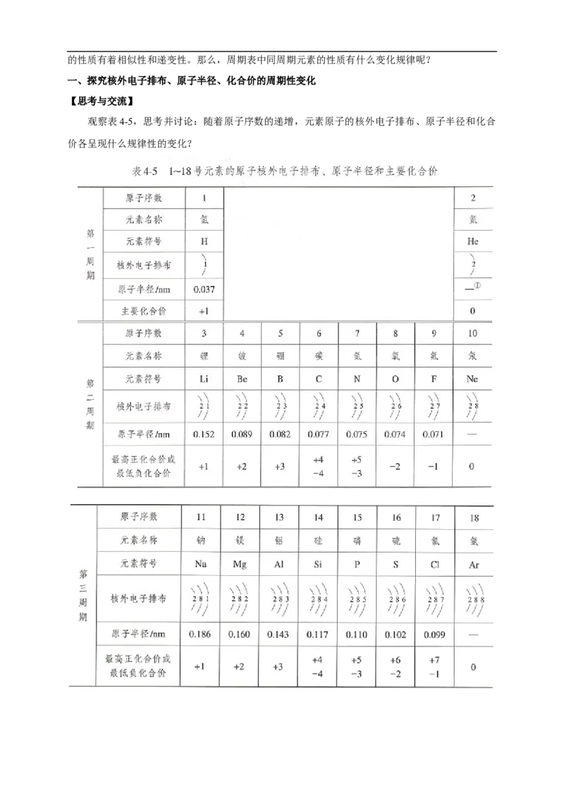 新教材精创4.2.1元素性质的周期性变化规律教学设计（2）-人教版高中化学必修第一册_高化_2025春-人教版高中化学_01新版高中化学必修一_2.课件+教案+学案+练习有配套实验视频