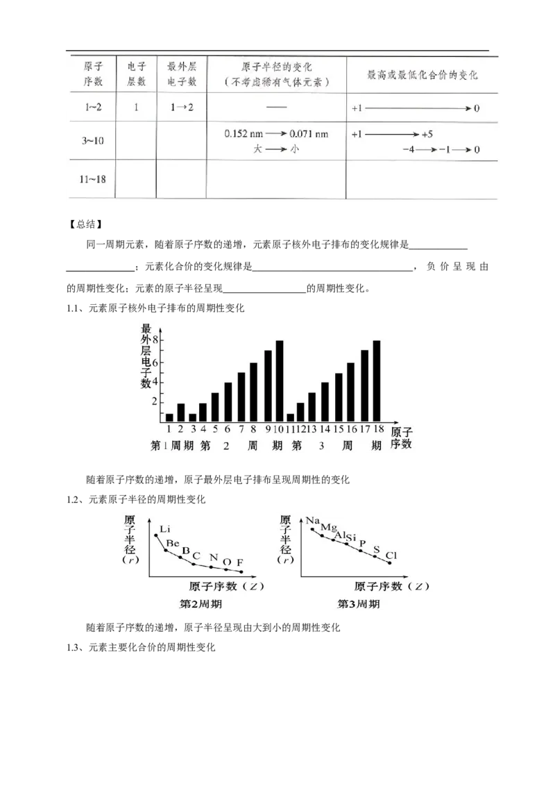 新教材精创4.2.1元素性质的周期性变化规律教学设计（2）-人教版高中化学必修第一册_高化_2025春-人教版高中化学_01新版高中化学必修一_2.课件+教案+学案+练习有配套实验视频