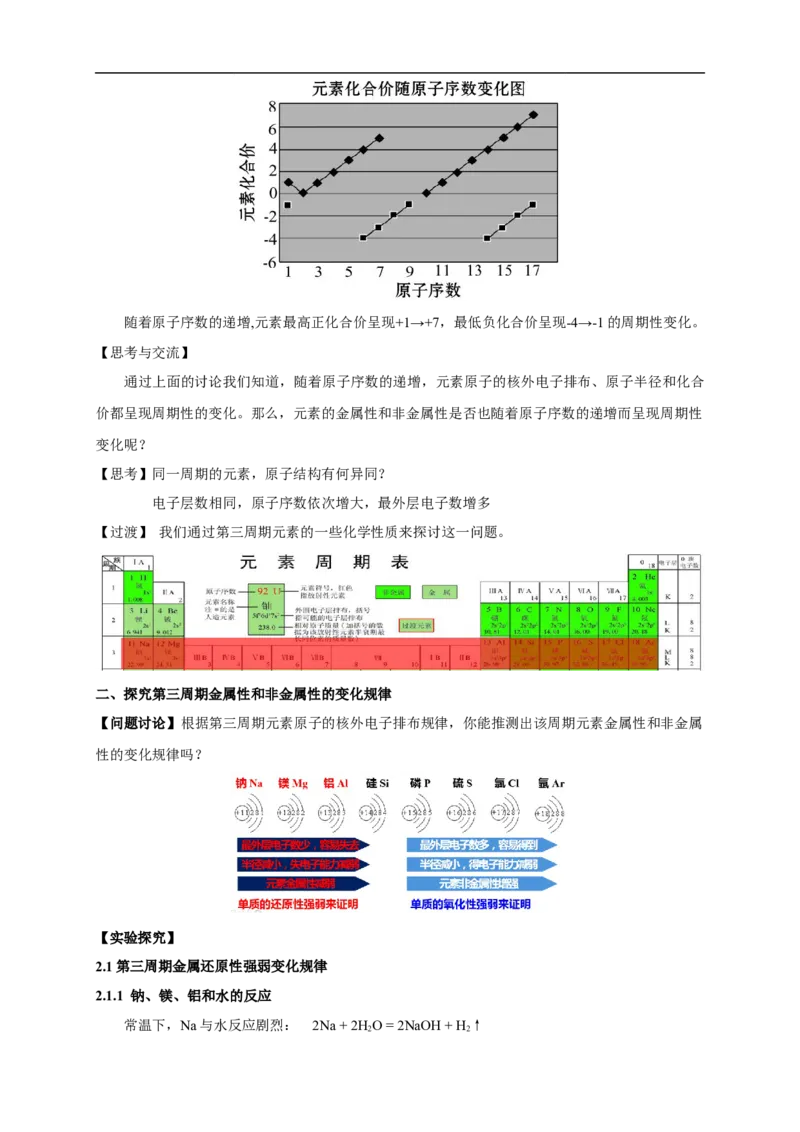 新教材精创4.2.1元素性质的周期性变化规律教学设计（2）-人教版高中化学必修第一册_高化_2025春-人教版高中化学_01新版高中化学必修一_2.课件+教案+学案+练习有配套实验视频