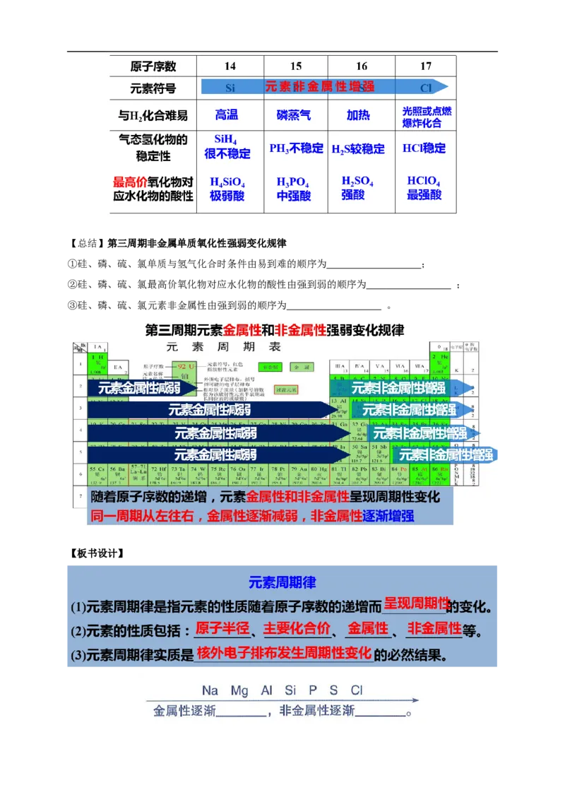 新教材精创4.2.1元素性质的周期性变化规律教学设计（2）-人教版高中化学必修第一册_高化_2025春-人教版高中化学_01新版高中化学必修一_2.课件+教案+学案+练习有配套实验视频