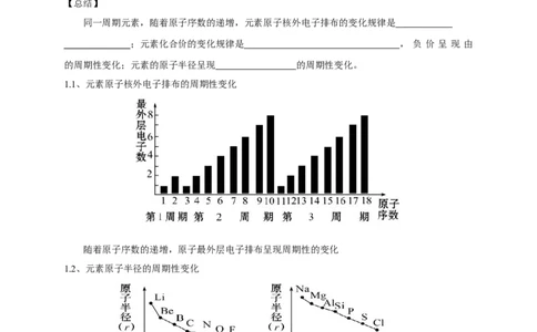 新教材精创4.2.1元素性质的周期性变化规律教学设计（2）-人教版高中化学必修第一册_高化_2025春-人教版高中化学_01新版高中化学必修一_2.课件+教案+学案+练习有配套实验视频