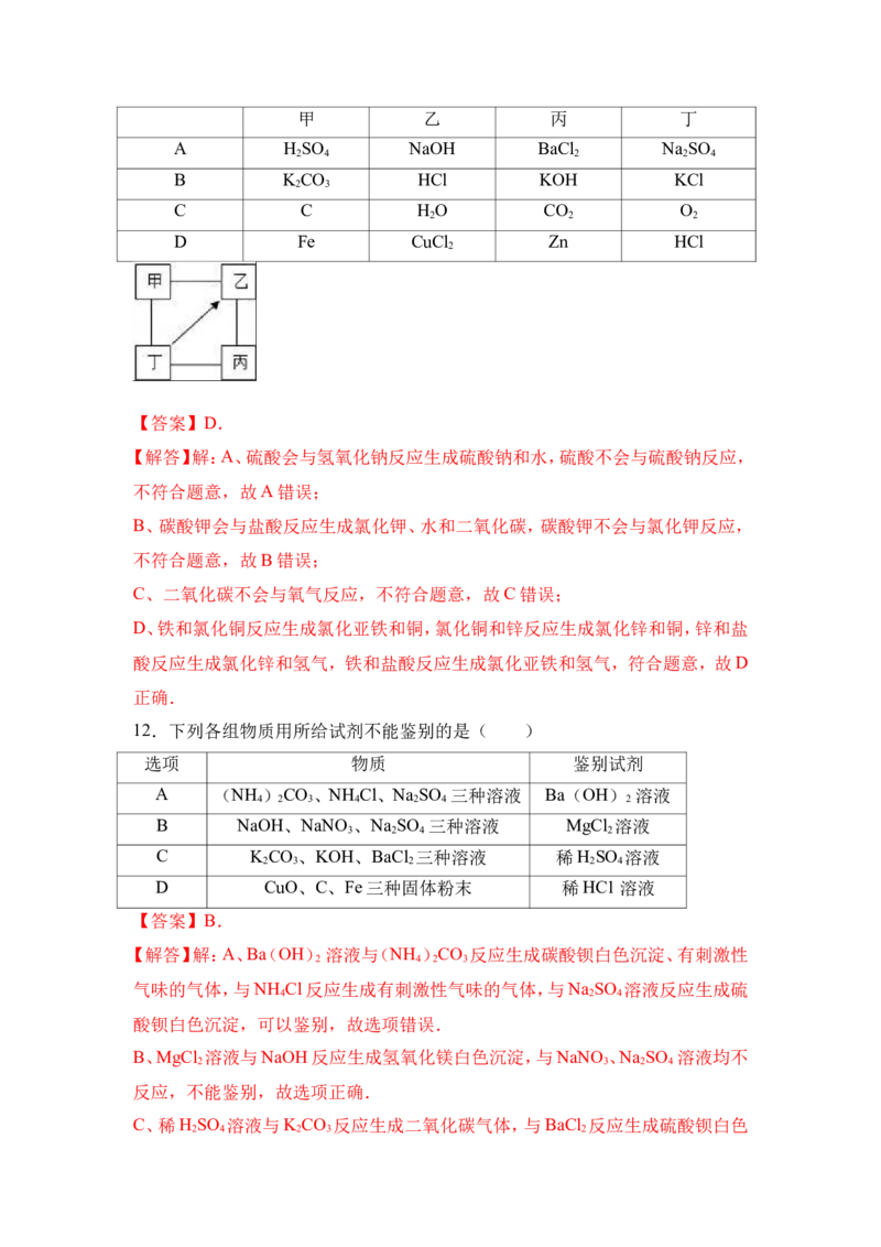 2018年中考化学一轮复习&bull;《物质的检验、鉴别与除杂》真题练习（解析版）_初中化学_01.人教版初中化学_07.初中化学中考总复习_2018年中考化学一轮复习&bull;