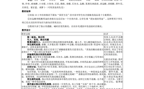 九年级化学(人教版下册)第10单元《课题1--常见的的酸和碱》教案_初中化学_01.人教版初中化学_01.初中化学课件PPT--教案--试题_初中化学&mdash;课件&mdash;教案&mdash;试题-推荐_9年级下教案