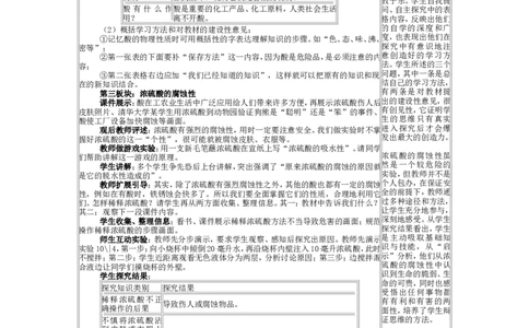 九年级化学(人教版下册)第10单元《课题1--常见的的酸和碱》教案_初中化学_01.人教版初中化学_01.初中化学课件PPT--教案--试题_初中化学&mdash;课件&mdash;教案&mdash;试题-推荐_9年级下教案