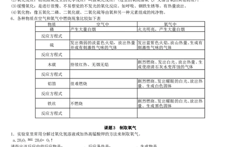 人教版化学九年级上册初三化学全套复习学案_初中化学_01.人教版初中化学_01.初中化学课件PPT--教案--试题_初中化学18年试卷_人教版九年级化学上册2018