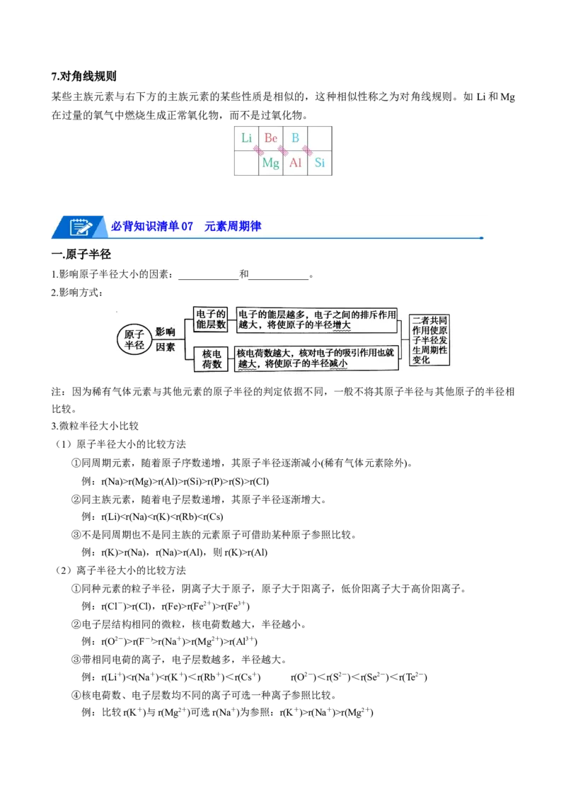 第一章原子结构与性质速记清单-（人教版2019选择性必修2）（学生版）_高化_595801221724高中化学新人教版选择性必修一二三电子版教案PPT课件高中试卷_选择性必修2册（人教版）