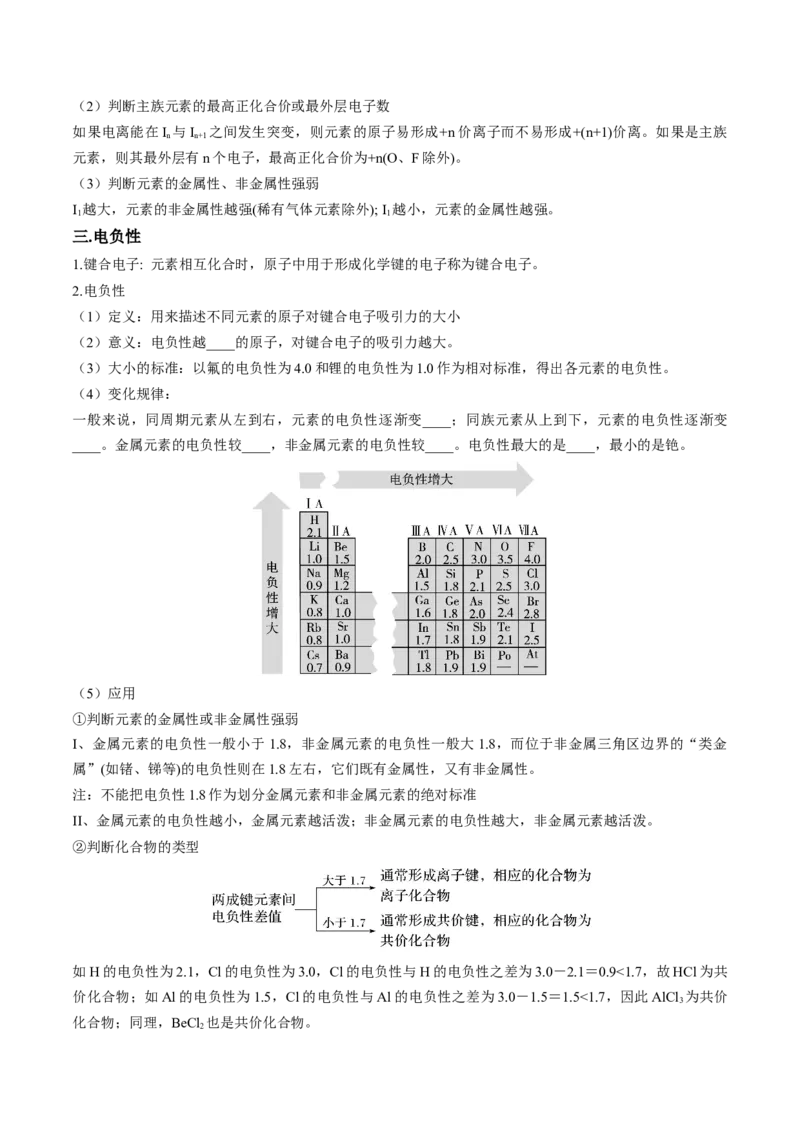 第一章原子结构与性质速记清单-（人教版2019选择性必修2）（学生版）_高化_595801221724高中化学新人教版选择性必修一二三电子版教案PPT课件高中试卷_选择性必修2册（人教版）