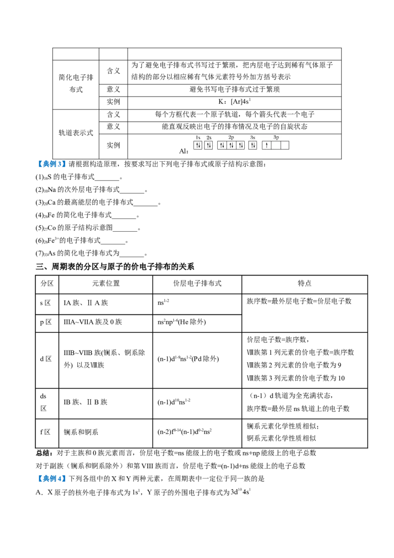 第一章原子结构与性质速记清单-（人教版2019选择性必修2）（学生版）_高化_595801221724高中化学新人教版选择性必修一二三电子版教案PPT课件高中试卷_选择性必修2册（人教版）