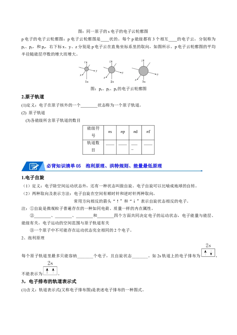 第一章原子结构与性质速记清单-（人教版2019选择性必修2）（学生版）_高化_595801221724高中化学新人教版选择性必修一二三电子版教案PPT课件高中试卷_选择性必修2册（人教版）