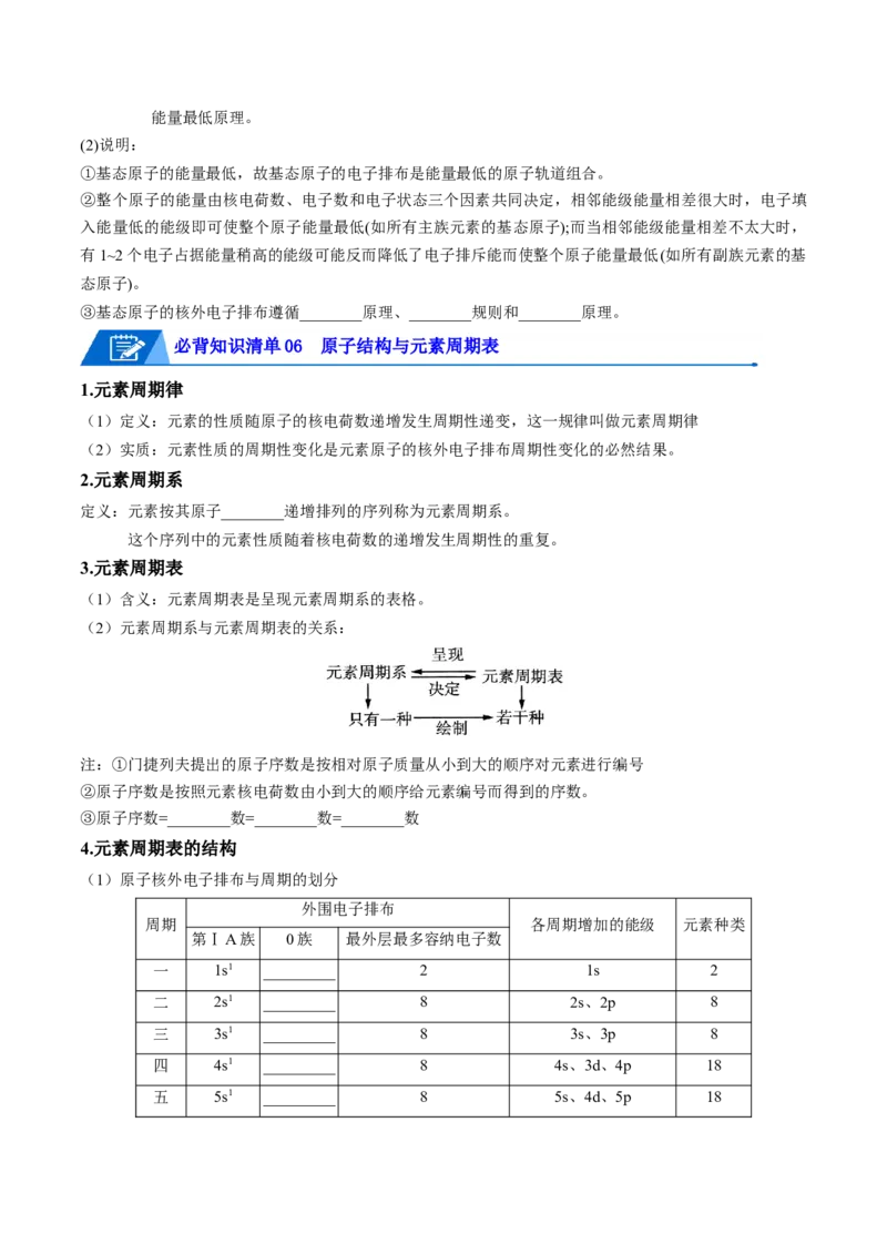 第一章原子结构与性质速记清单-（人教版2019选择性必修2）（学生版）_高化_595801221724高中化学新人教版选择性必修一二三电子版教案PPT课件高中试卷_选择性必修2册（人教版）