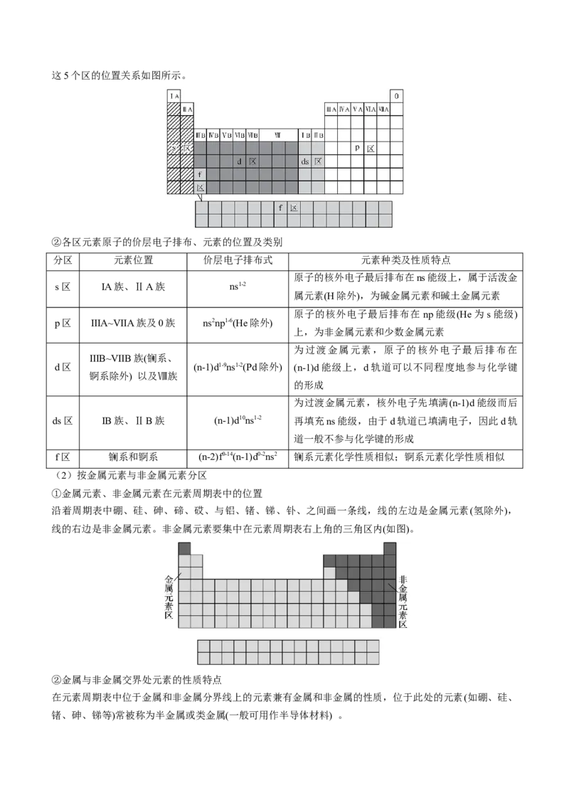 第一章原子结构与性质速记清单-（人教版2019选择性必修2）（学生版）_高化_595801221724高中化学新人教版选择性必修一二三电子版教案PPT课件高中试卷_选择性必修2册（人教版）