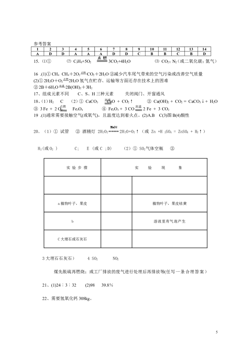 初三化学燃料及其利用单元测试题以及答案_初中化学_01.人教版初中化学_01.初中化学课件PPT--教案--试题_初中化学&mdash;课件&mdash;教案&mdash;试题-推荐_9年级上课件教案试题_9年级上试题