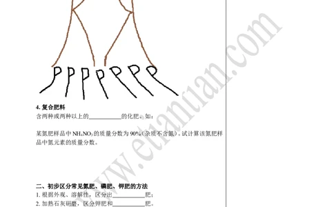 02化学肥料_初中化学_01.人教版初中化学_02.初中化学教学视频_4.初中化学--教学视频_11盐化肥黄勇2