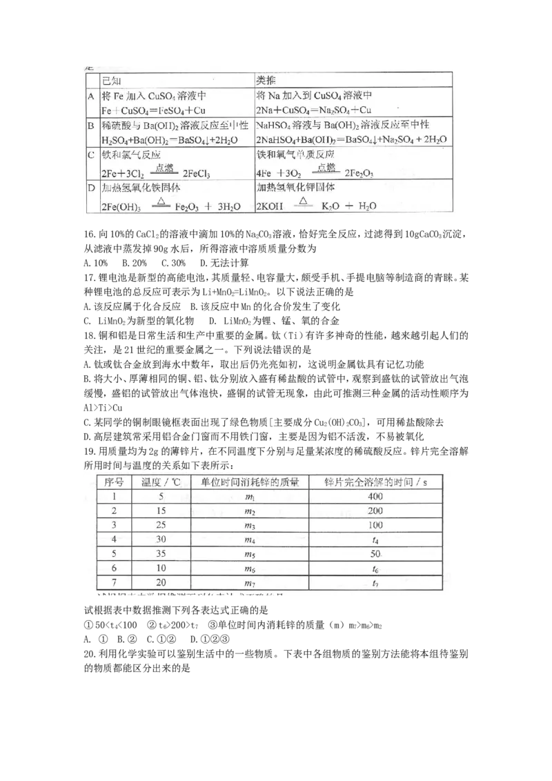 2010年全国初中化学素质与能力竞赛湖北赛区初赛试题_初中化学_01.人教版初中化学_01.初中化学课件PPT--教案--试题_初中化学全套_化学试题