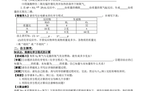 5.3利用化学方程式的简单计算_初中化学_01.人教版初中化学_01.初中化学课件PPT--教案--试题_初中化学全套_化学教案_化学：人教版九年级上册新版导学案（3套39份）