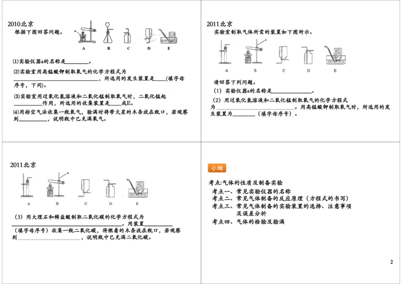 中考化学实验专题之气体的性质与制备实验_初中化学_01.人教版初中化学_03.初中化学专项视频_[8926]中考化学难题点睛突破满分班（全国版）