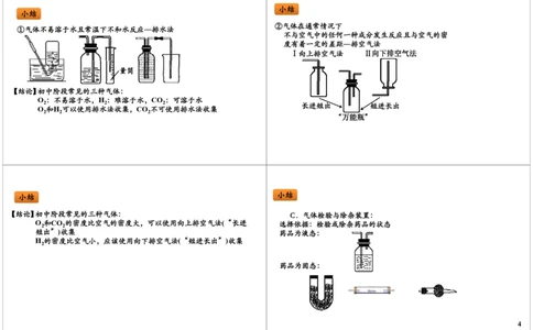 中考化学实验专题之气体的性质与制备实验_初中化学_01.人教版初中化学_03.初中化学专项视频_[8926]中考化学难题点睛突破满分班（全国版）