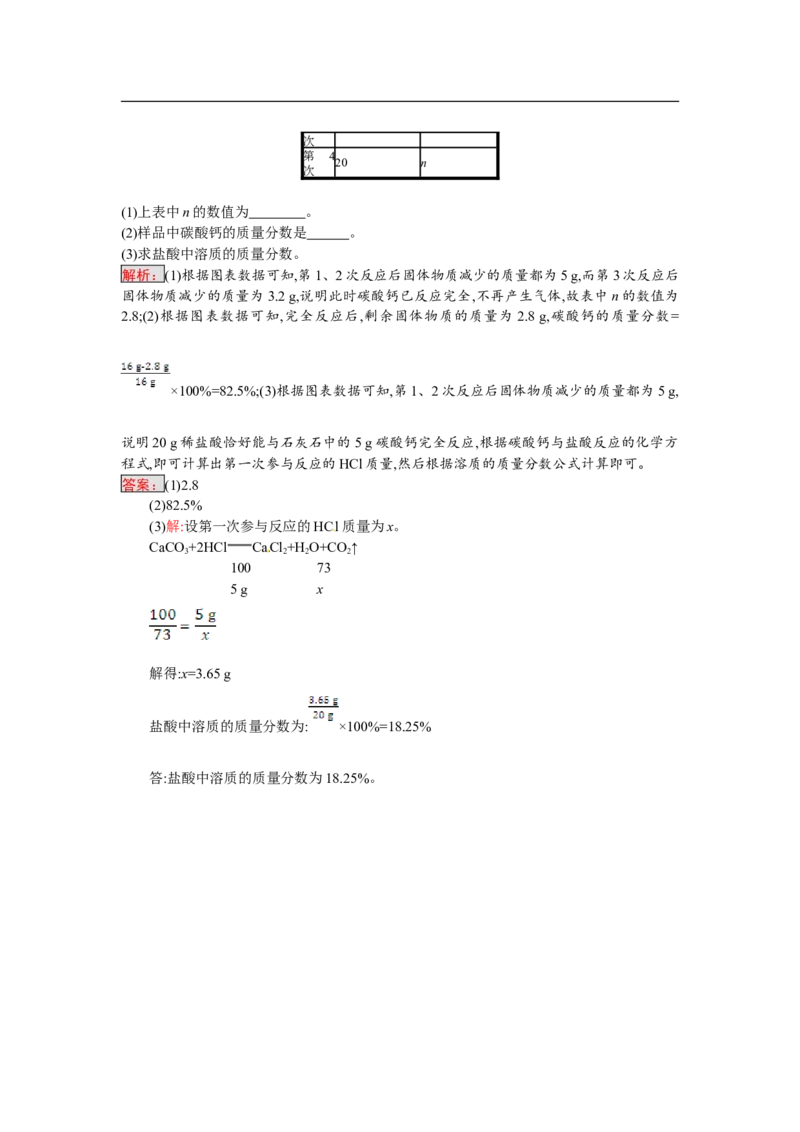 2018届中考化学（人教版）总复习阶段检测：三　碳和碳的氧化物　燃料及其利用_初中化学_01.人教版初中化学_07.初中化学中考总复习_2018届中考化学（人教版）总复习阶段检测