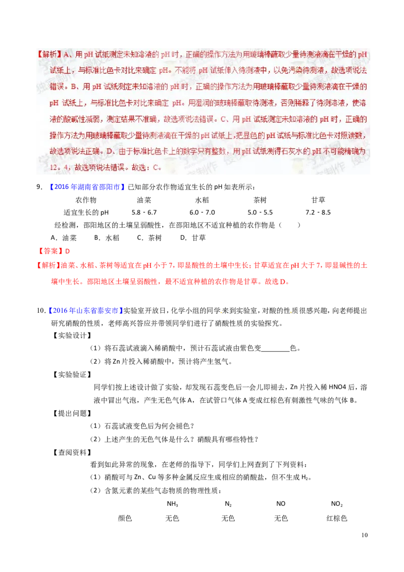 专题12常见的酸和碱（讲）-备战2017年中考化学二轮复习讲练测（解析版）_初中化学_01.人教版初中化学_07.初中化学中考总复习_备战2017年中考化学二轮复习讲练测（讲）