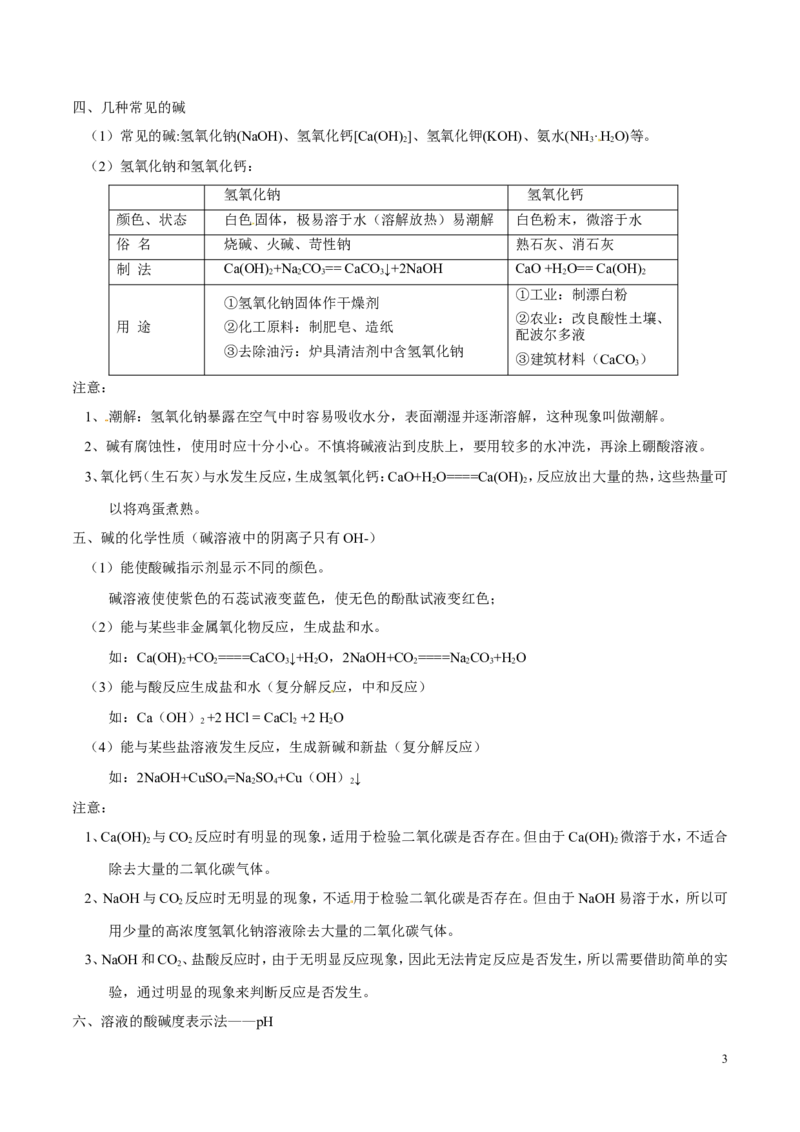 专题12常见的酸和碱（讲）-备战2017年中考化学二轮复习讲练测（解析版）_初中化学_01.人教版初中化学_07.初中化学中考总复习_备战2017年中考化学二轮复习讲练测（讲）