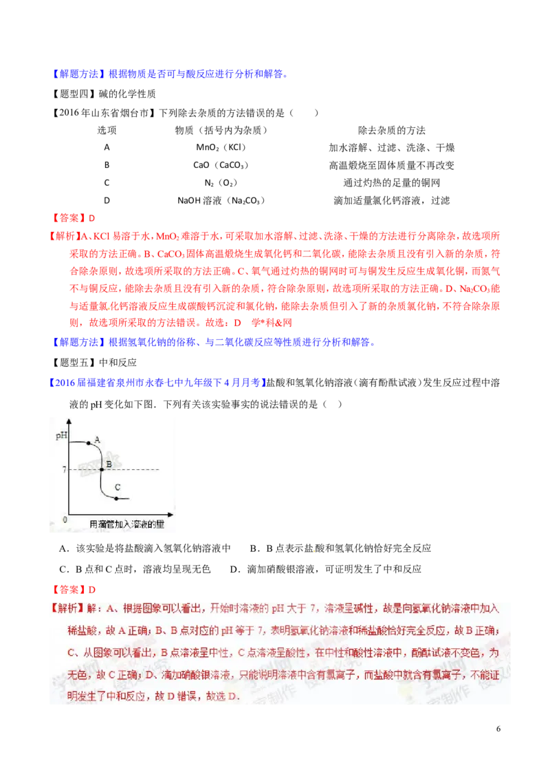 专题12常见的酸和碱（讲）-备战2017年中考化学二轮复习讲练测（解析版）_初中化学_01.人教版初中化学_07.初中化学中考总复习_备战2017年中考化学二轮复习讲练测（讲）