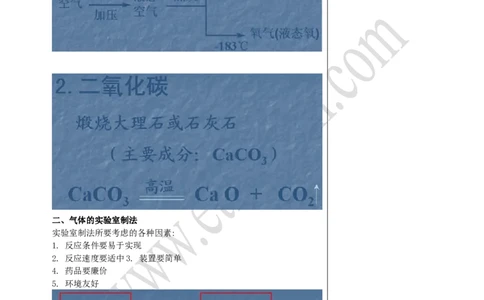 01气体的制备_初中化学_01.人教版初中化学_02.初中化学教学视频_4.初中化学--教学视频_13中考总复习&mdash;&mdash;身边的化学物质黄令6