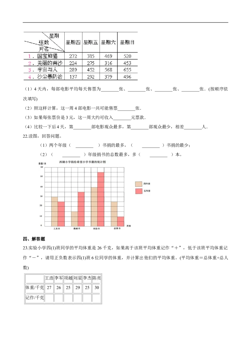 精品第六单元《数据的表示和分析》章节复习&mdash;四年级数学下册考点分类强化训练（原卷）北师大版_26春北师大版数学二下_19、赠送其它资料_旧版_赠品：北师大知识总结
