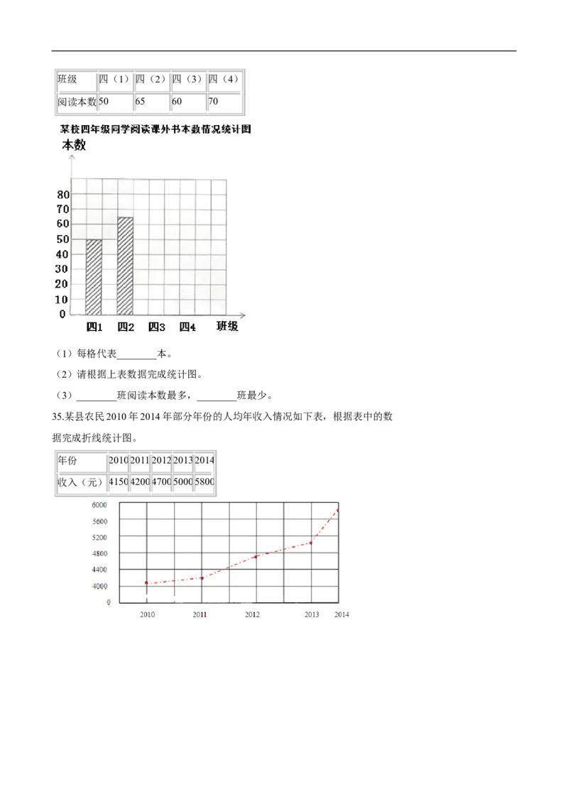 精品第六单元《数据的表示和分析》章节复习&mdash;四年级数学下册考点分类强化训练（原卷）北师大版_26春北师大版数学二下_19、赠送其它资料_旧版_赠品：北师大知识总结