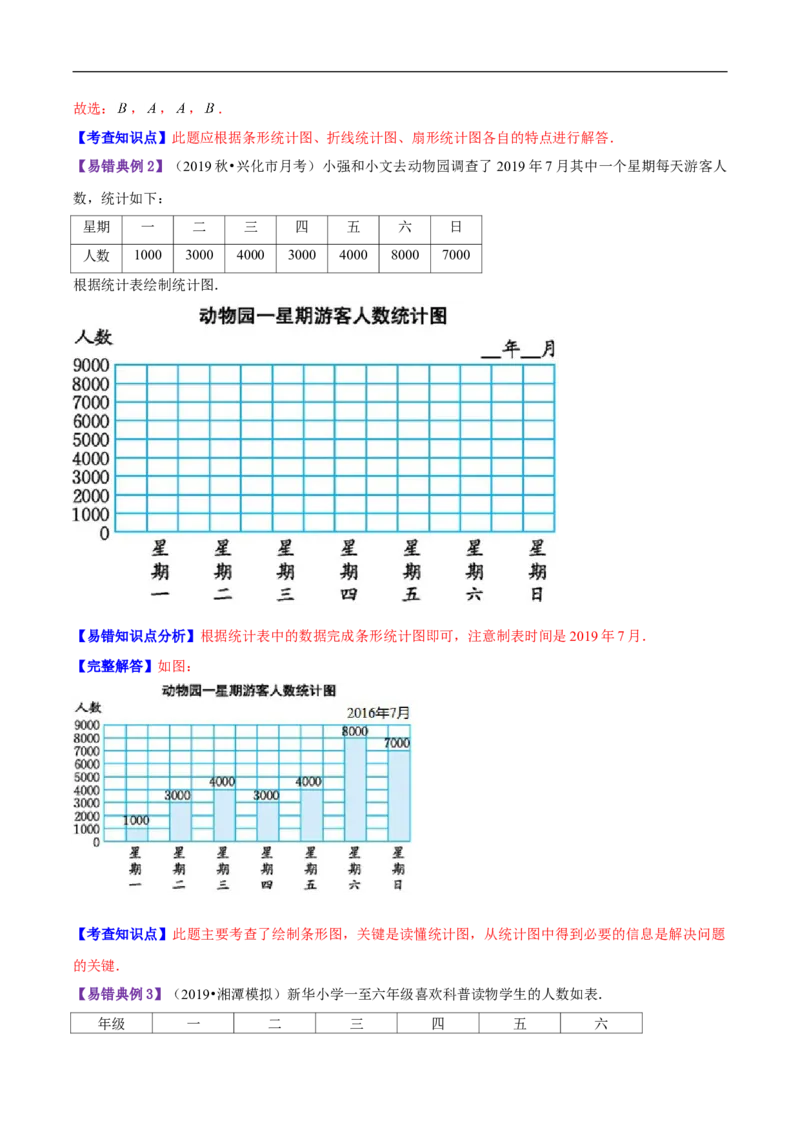 精品第六单元《数据的表示和分析》章节复习&mdash;四年级数学下册考点分类强化训练（原卷）北师大版_26春北师大版数学二下_19、赠送其它资料_旧版_赠品：北师大知识总结