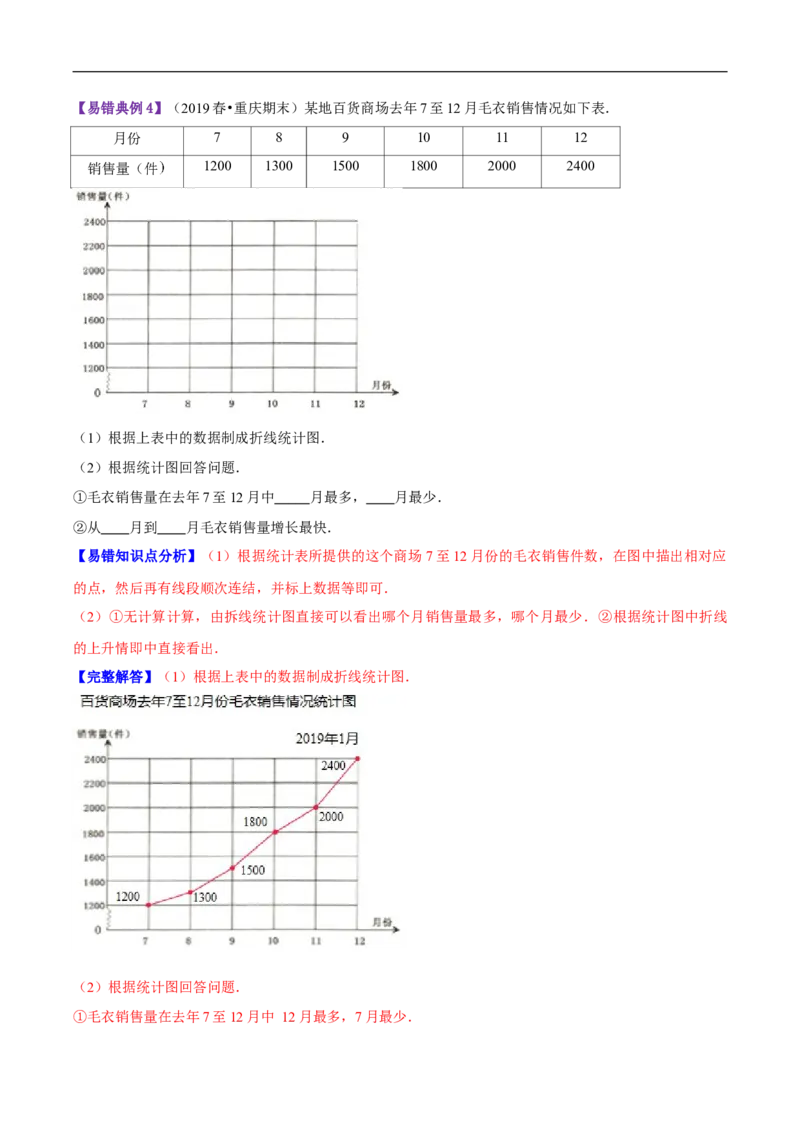 精品第六单元《数据的表示和分析》章节复习&mdash;四年级数学下册考点分类强化训练（原卷）北师大版_26春北师大版数学二下_19、赠送其它资料_旧版_赠品：北师大知识总结