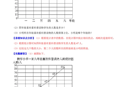 精品第六单元《数据的表示和分析》章节复习&mdash;四年级数学下册考点分类强化训练（原卷）北师大版_26春北师大版数学二下_19、赠送其它资料_旧版_赠品：北师大知识总结