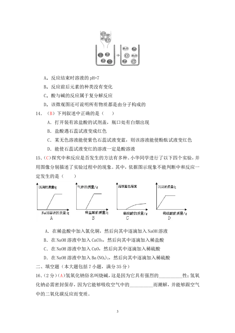 2013届九年级上学期同步检测化学试题第10单元酸和碱（解析版）_初中化学_01.人教版初中化学_01.初中化学课件PPT--教案--试题_初中化学全套_化学试题