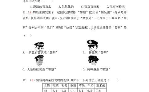 2013届九年级上学期同步检测化学试题第10单元酸和碱（解析版）_初中化学_01.人教版初中化学_01.初中化学课件PPT--教案--试题_初中化学全套_化学试题