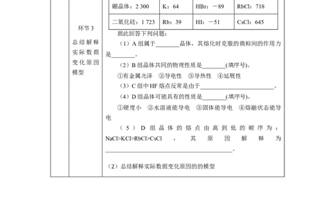 晶体结构与性质复习（第二课时）-教学设计_高化_2025春-人教版高中化学_04新版高中化学选择性必修2_02教案_第三章晶体结构与性质复习教学设计（2课时）