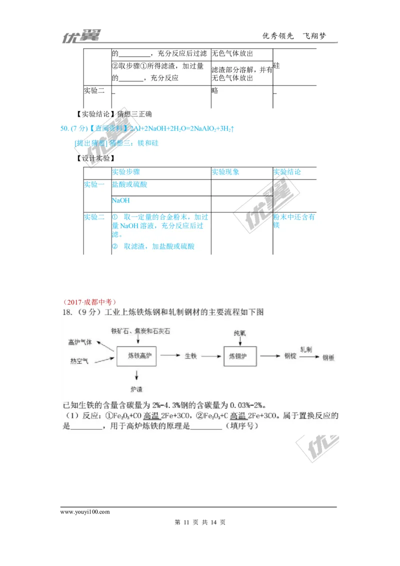 7.金属材料和金属资源的保护_初中化学_01.人教版初中化学_01.初中化学课件PPT--教案--试题_初中化学全套(课件--教案--配套)_18年初中化学9年级上_18秋九化上(RJ)--7.复习资料_4.真题汇编