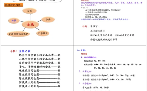 [第1讲]金属和金属材料的基本概念_初中化学_01.人教版初中化学_02.初中化学教学视频_2.初中化学--教学视频--带讲义_初三化学年卡55讲_[第1讲]金属和金属材料的基本概念
