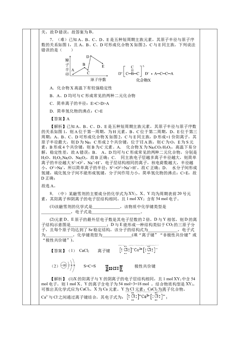 专题2化学键分子间作用力和氢键（教学设计）-（人教版2019必修第一册）_高化_595801221724高中化学新人教版选择性必修一二三电子版教案PPT课件高中试卷_必修一册（人教版）_教学设计