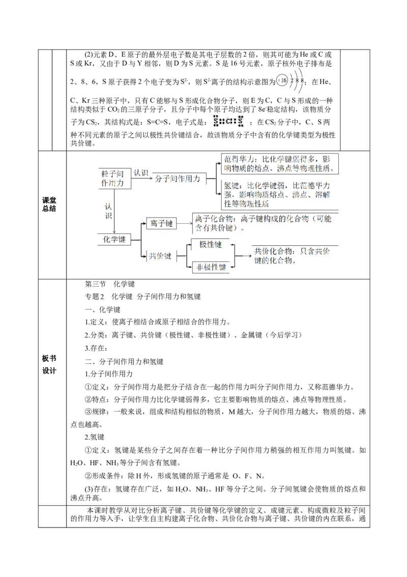 专题2化学键分子间作用力和氢键（教学设计）-（人教版2019必修第一册）_高化_595801221724高中化学新人教版选择性必修一二三电子版教案PPT课件高中试卷_必修一册（人教版）_教学设计