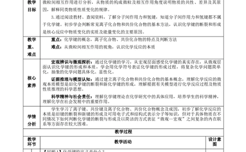 专题2化学键分子间作用力和氢键（教学设计）-（人教版2019必修第一册）_高化_595801221724高中化学新人教版选择性必修一二三电子版教案PPT课件高中试卷_必修一册（人教版）_教学设计