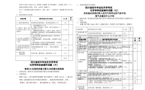 2017化学考试评分标准_初中化学_01.人教版初中化学_04.初中化学实验视频_初中化学真人实验视频_02初中化学真人实验大全_化学考试实验视频