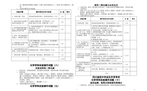 2017化学考试评分标准_初中化学_01.人教版初中化学_04.初中化学实验视频_初中化学真人实验视频_02初中化学真人实验大全_化学考试实验视频